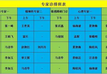 大庆市第三医院专家出诊信息（2021年11月22日起执行）