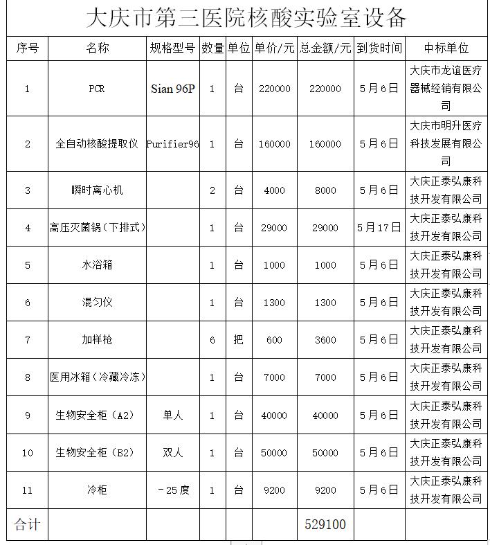 微信截图_20200502084516.jpg